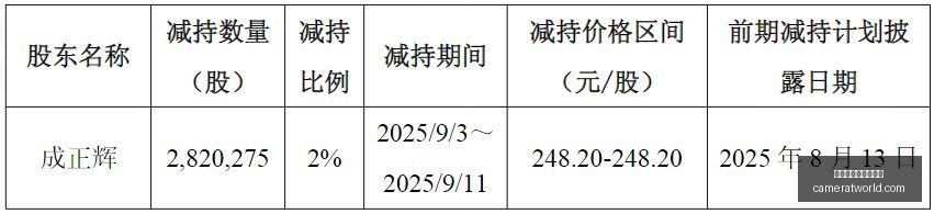 虎牙电竞盛,典落幕,精彩瞬间引,真人百家乐线上官网,真人百家乐线上官网App,真人百家乐线上官网下载,真人百家乐线上官网登录,真人百家乐线上官网平台