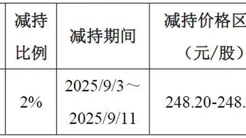 虎牙电竞盛典落幕，精彩瞬间引热议